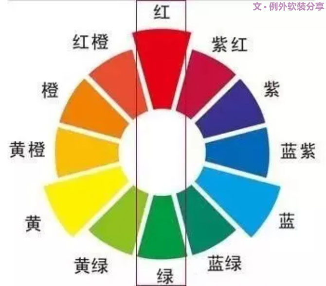 【例外·愛出色】紅配綠，丑得哭？-別墅設計,軟裝設計,室內設計,豪宅設計,深圳例外軟裝設計公司